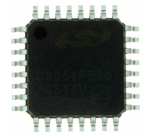 C8051F586-IQR