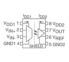 HCPL-7520-300