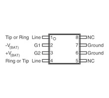 TISP9110LDMR-S